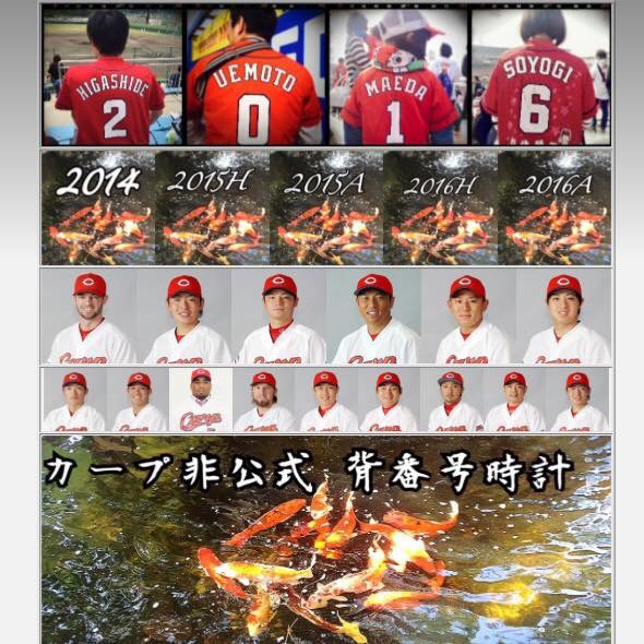 インデックス