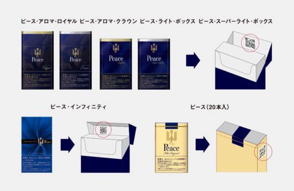 ＪＴ／日本たばこ Ｐｅａｃｅ／ピース懸賞応募用ＱＲコード１００枚＋予備 | ayanokouji8940のブログ - 楽天ブログ