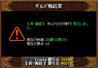 2012.2.28 Gv