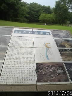 寺野東遺跡案内板