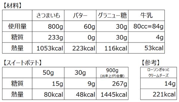 rblog-20151025232921-00.jpg