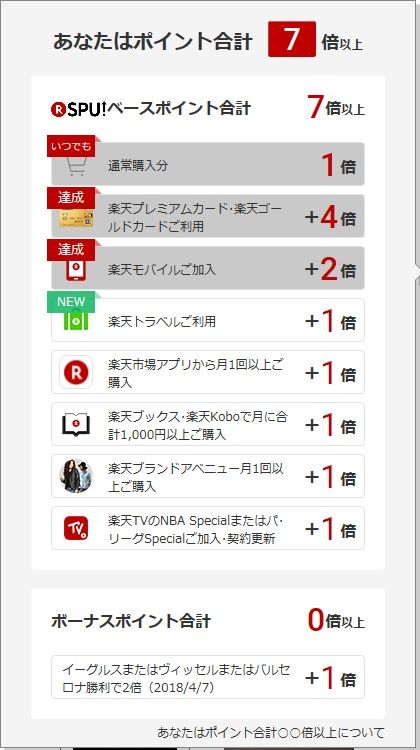 ポンカンキャンペーンの代わりに付いたもの きょうは毒きのこ日和です 楽天ブログ