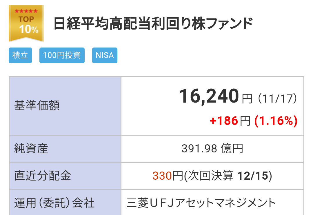 新NISAではiシェアーズ MSCI ジャパン高配当利回り ETF（1478）を買い 