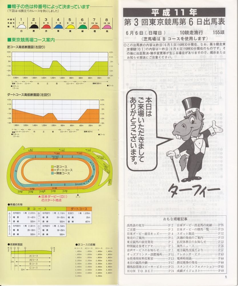レーシングプログラム】 １９９９年６月６日（日） 日本ダービー（東京） 白い稲妻・多摩の黒酢（たまの くろす） ほぼ競馬なブログ since  2006 楽天ブログ