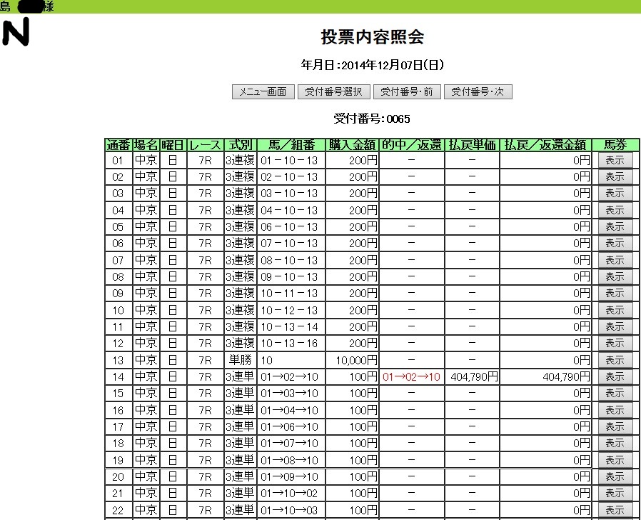2014年12月7日中京７Ｒ　3連単4000倍.jpg