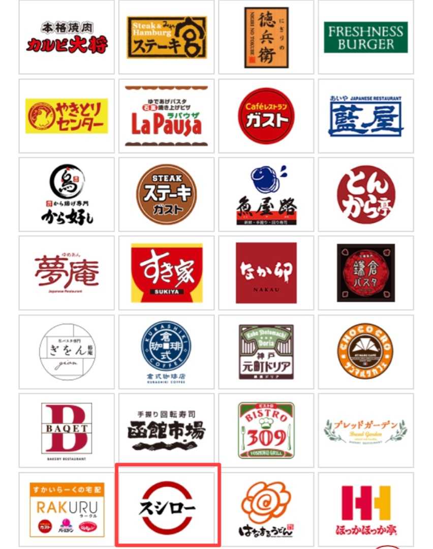 楽天 期間 限定 ポイント 使い道