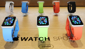 ウエアラブル・ウオッチ