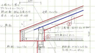 屋根の描き方 二級建築士 設計製図試験への最端製図 Com 楽天ブログ