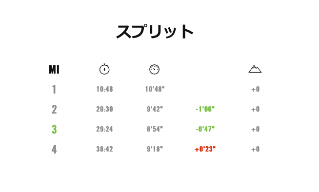 スクリーンショット 2016-06-19 21.15.09.png