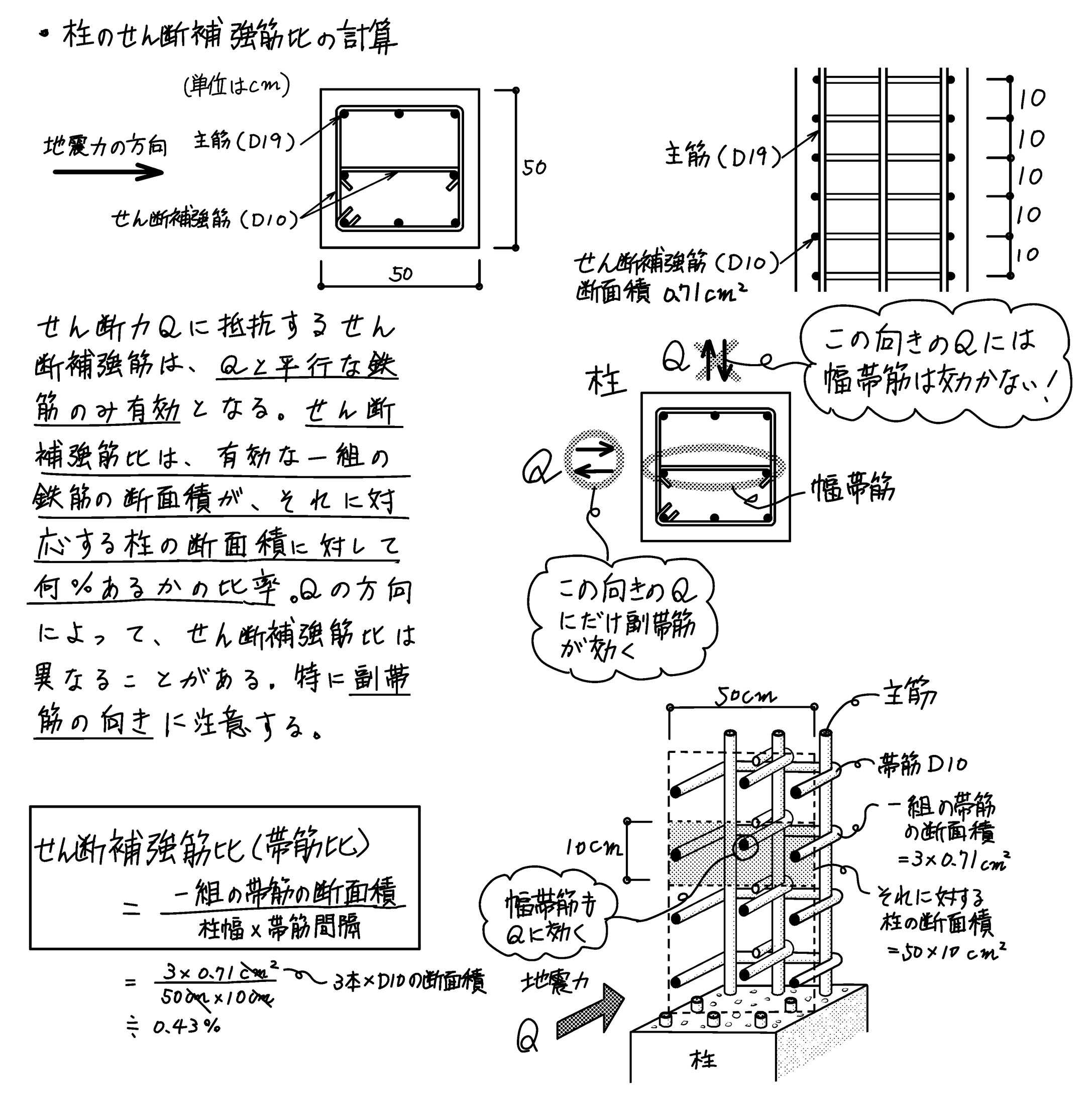 せん断補強筋比の計算 副帯筋 副あばら筋がある場合 ミカオ建築館 日記 楽天ブログ