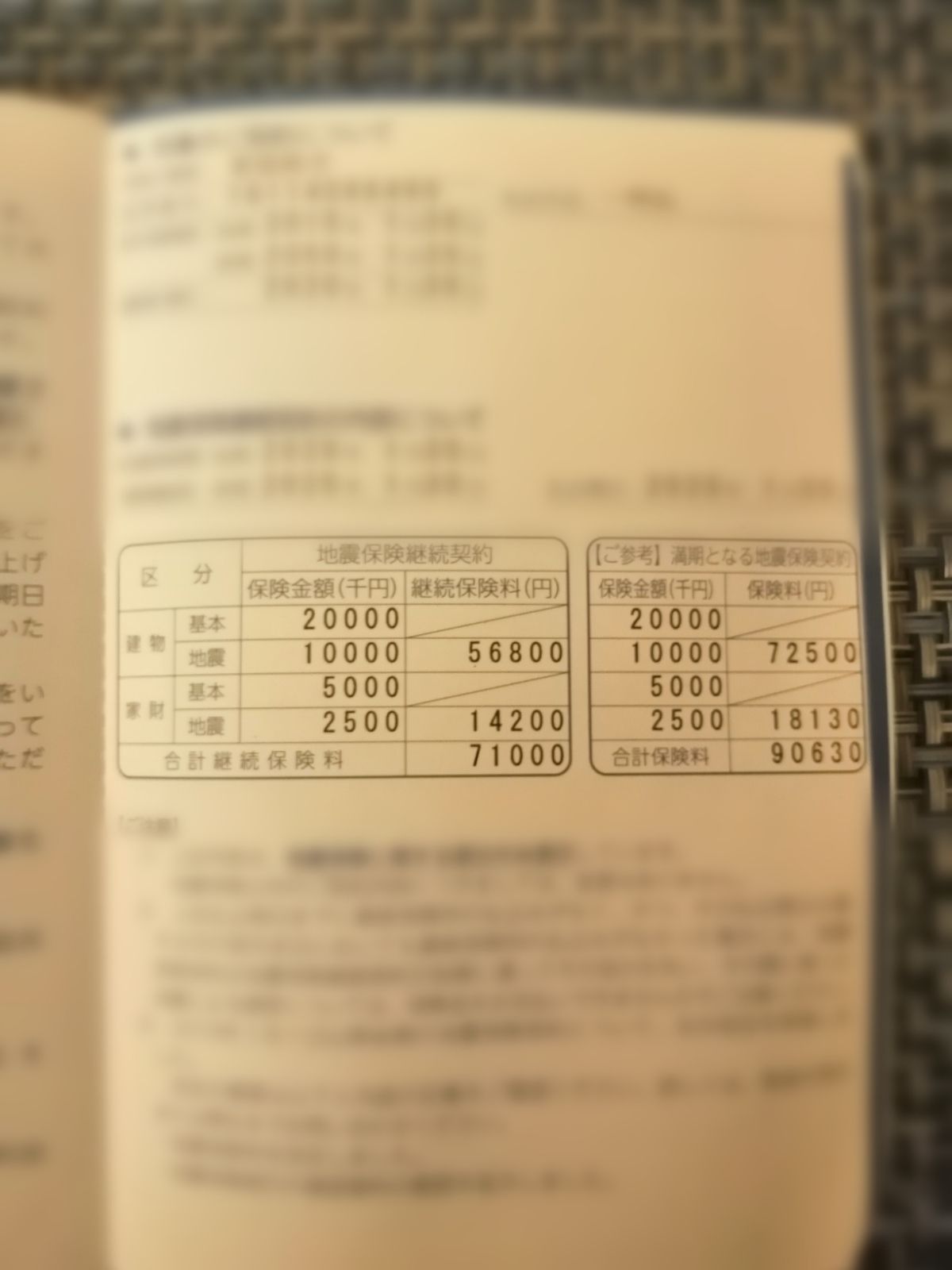 楽天損害保険の地震保険更新 孤独なバツイチ男の転落人生 楽天ブログ 楽天損害保険の地震保険更新 孤独なバツイチ男の転落人生 楽天ブログ