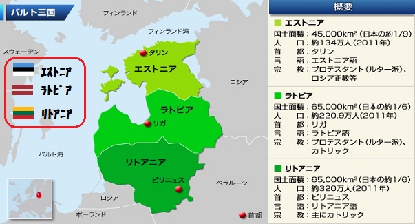 ﾊﾞﾙﾄ三国-2