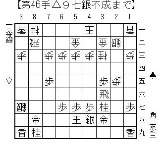 gazo639