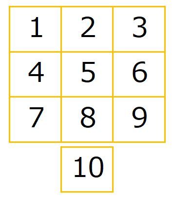 ステップ１ 記憶術 私の数字変換法 9マス 書きくけこ 楽天ブログ