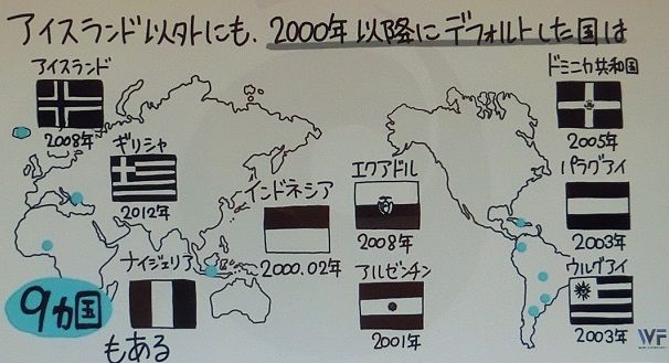 家計 と 国家の会経済性 の仕組みは 同じではありません 毎日の生活で感じたこと 楽天ブログ