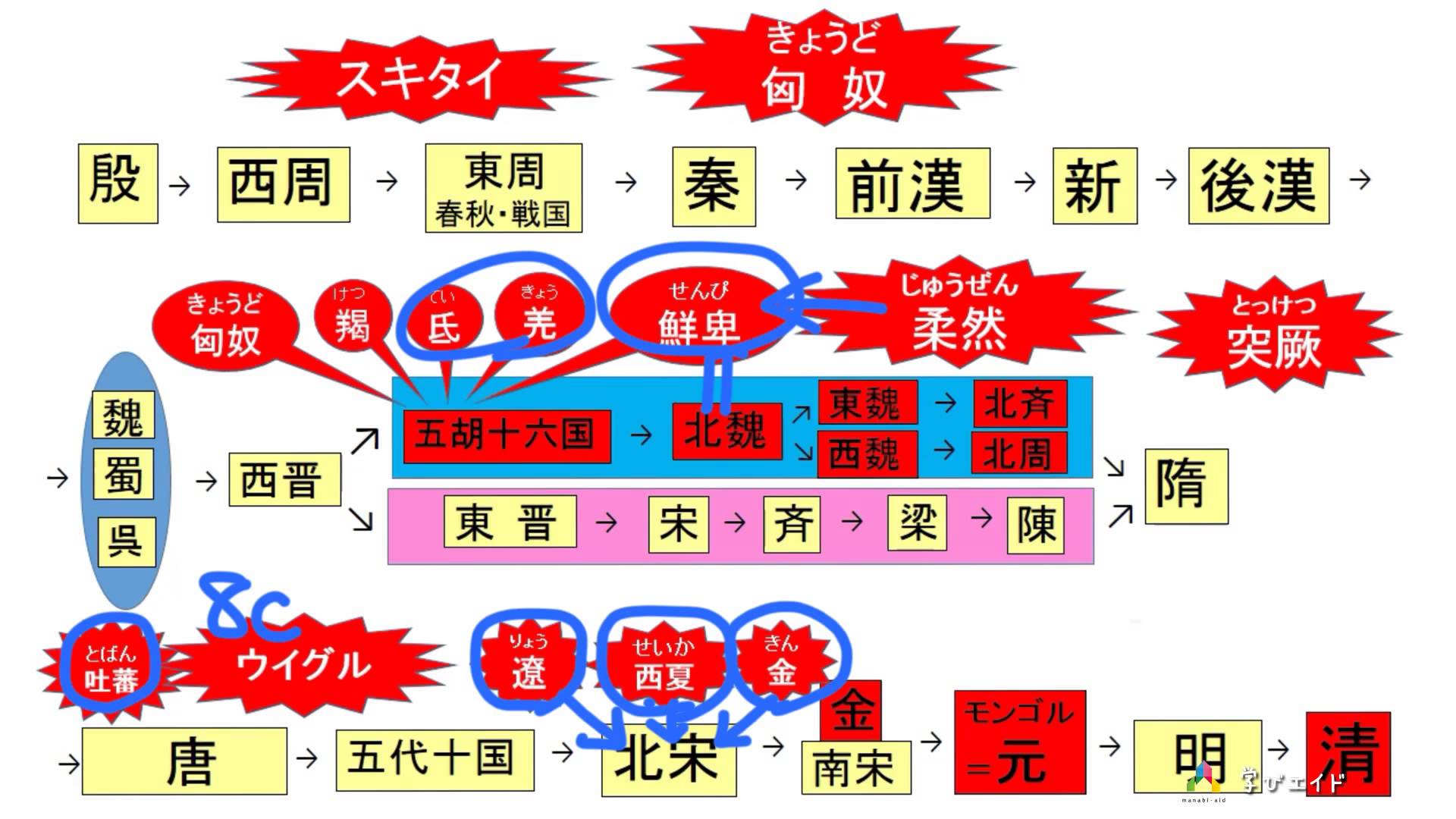 新着記事一覧 めいてい君のブログ 楽天ブログ