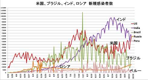 6ページ目の記事一覧 Turbo717 S Activity 楽天ブログ