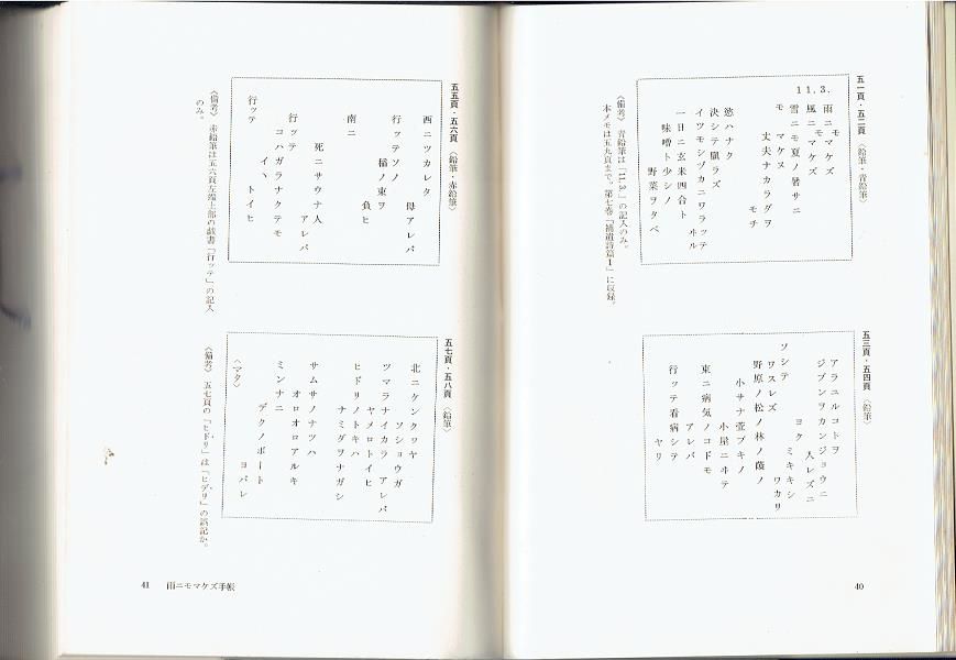 現代詩読本【宮沢賢治】思潮社 発行 超目玉アイテム！ 本・音楽