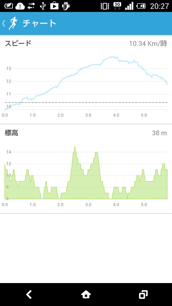 Screenshot_2014-05-20-20-27-23.png