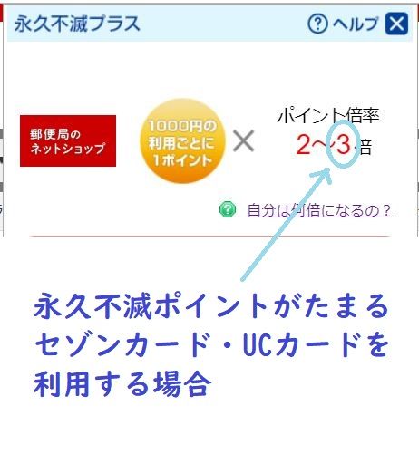 永久不滅✕郵便局のネットショップ