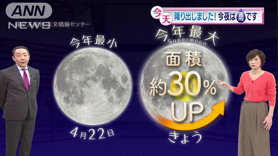 スーパームーン　平成28年11月