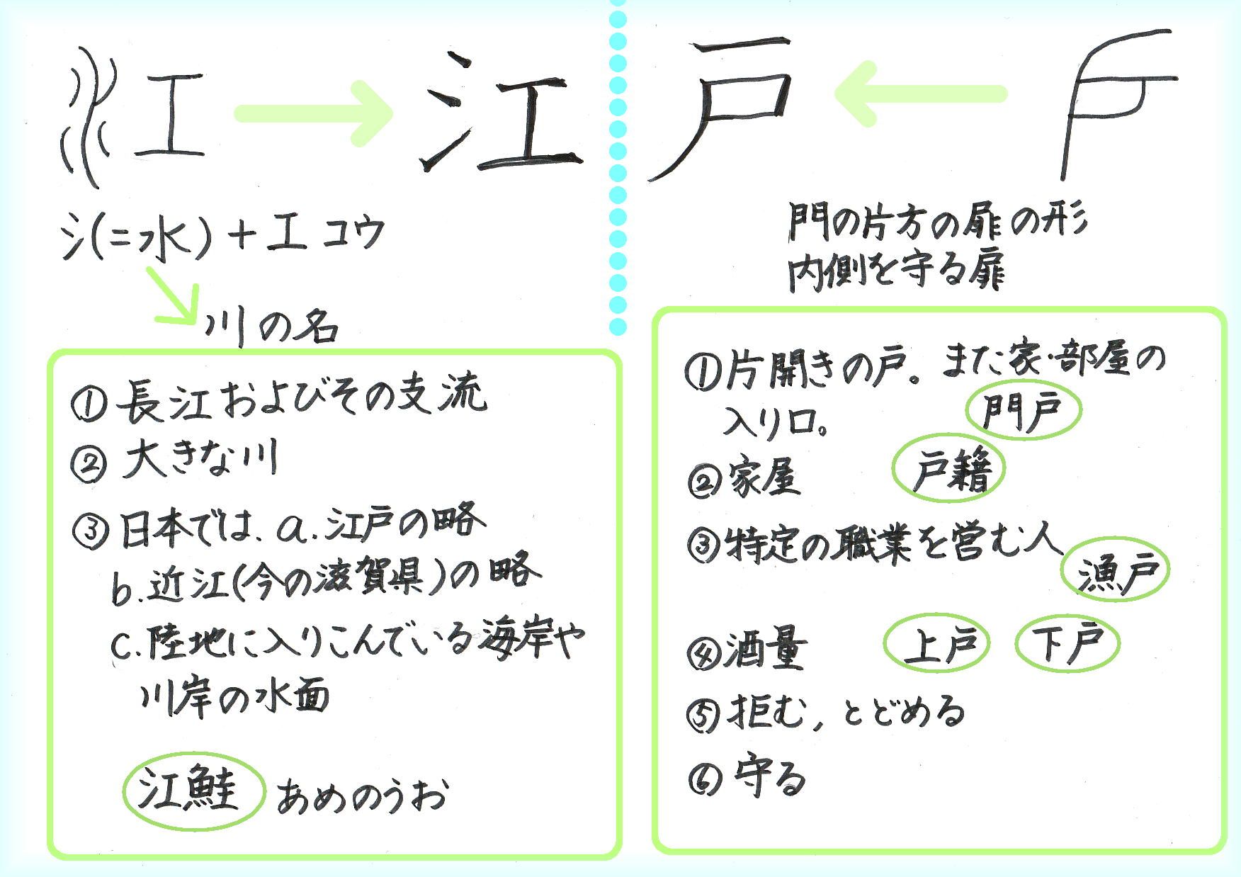 常用漢字 の記事一覧 60ばーばの手習い帳 楽天ブログ