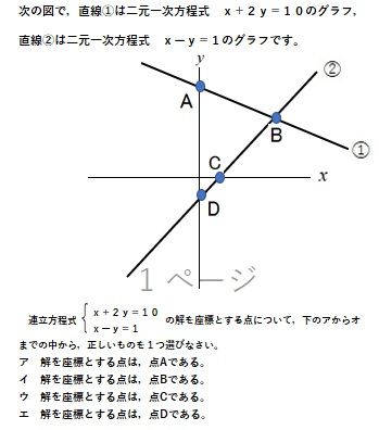 中２数学の問題作成 連立方程式の解とグラフの関係 おっくうの