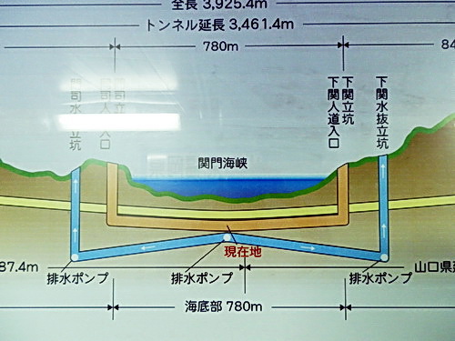 関門人道トンネル－１０.jpg