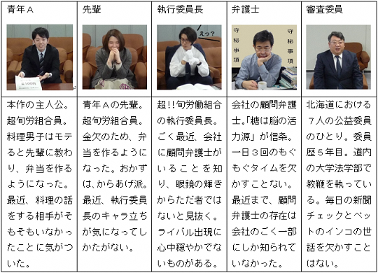 労委関係刊行物のご案内｜全国労働基準関係団体連合会