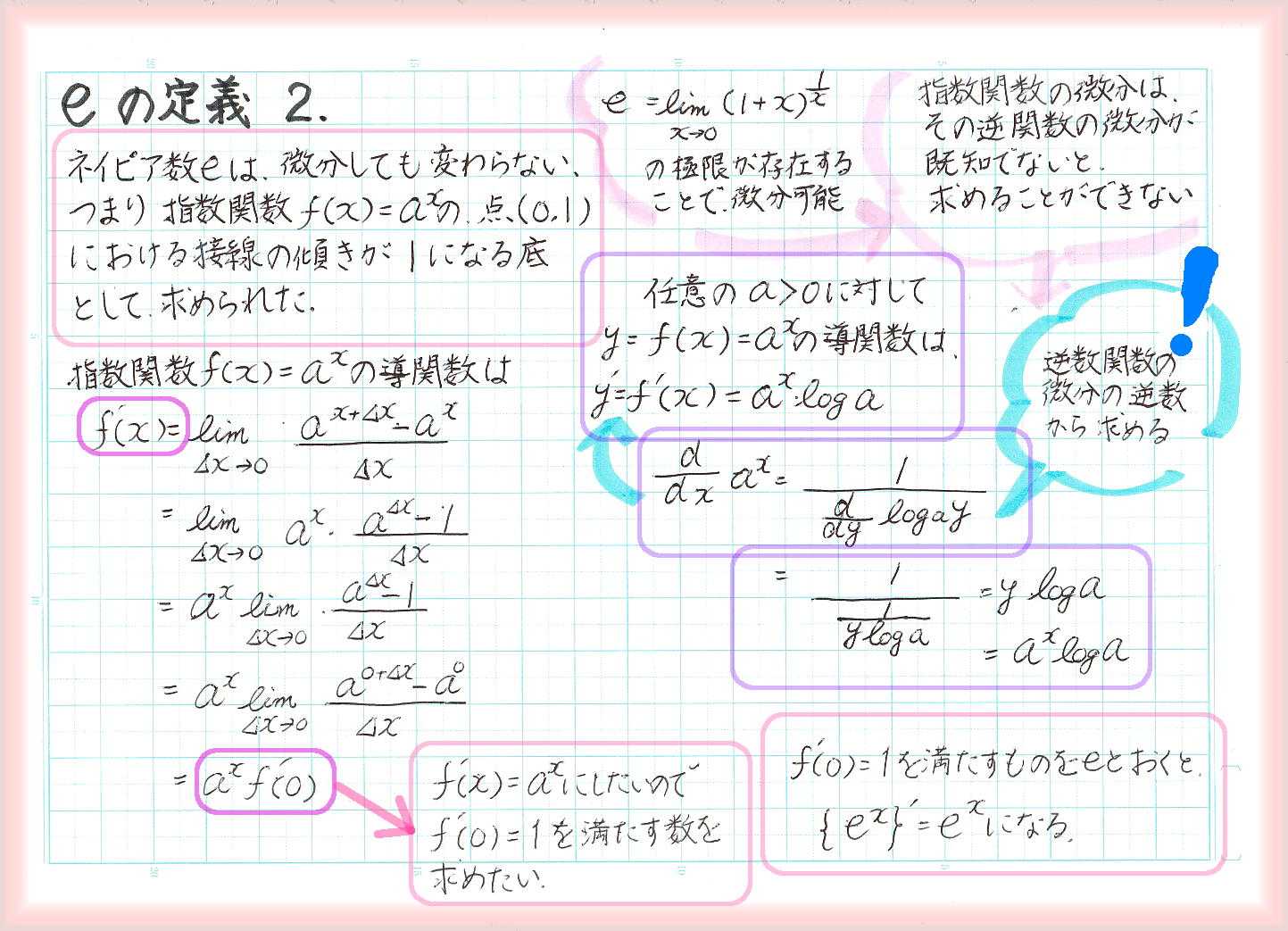 close to e&π② 極限とeの定義 | 60ばーばの手習い帳 - 楽天ブログ
