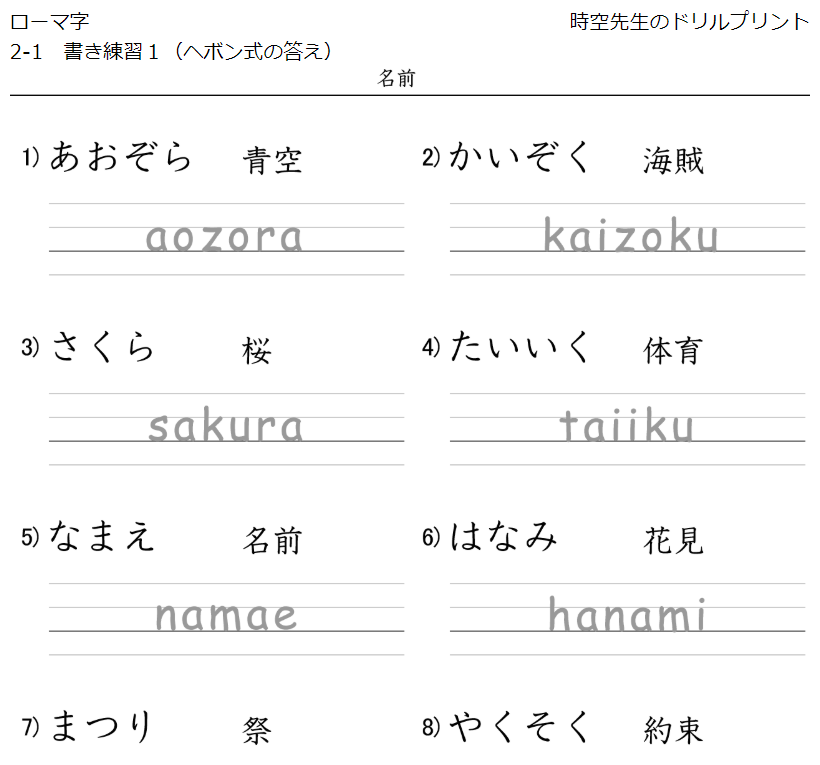 アルファベット ローマ字練習プリントの印刷サイト 塾の先生が作った本当に欲しいプリント 楽天ブログ