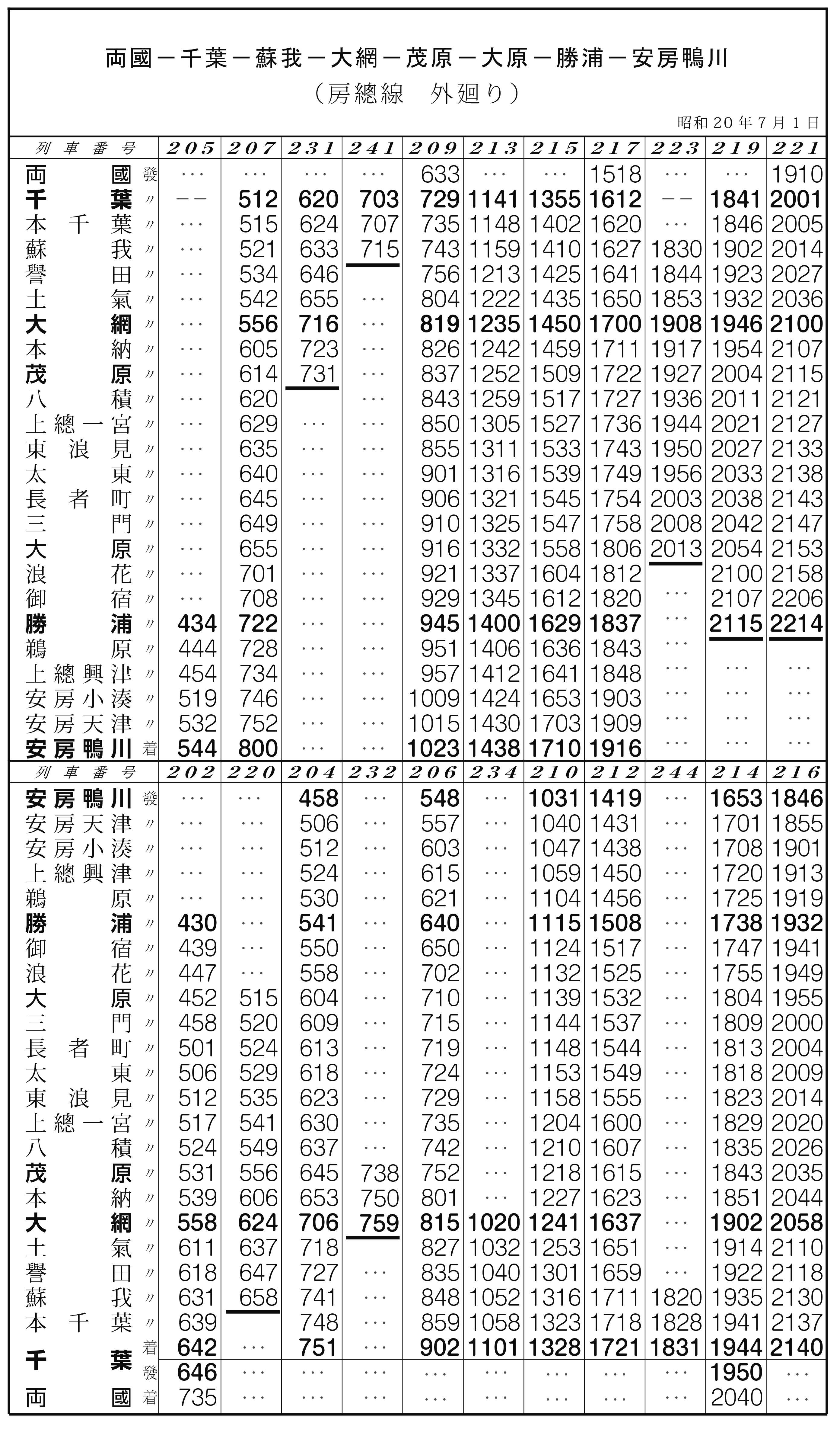 鉄道　時刻表　ミニ 50139-32-