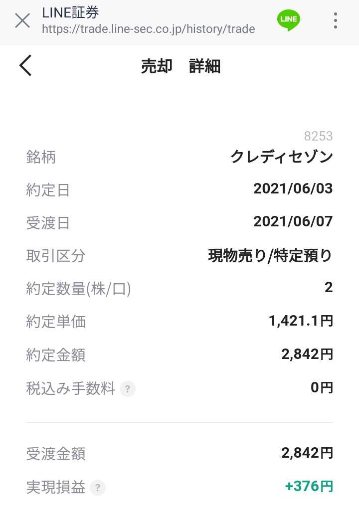 Line証券 クレディセゾンの株を売却して利確しました 投資初心者が小額でどこまで行けるか 40代川崎市民による実録日記 楽天ブログ