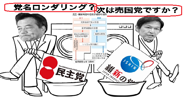 民主維新ｰ3