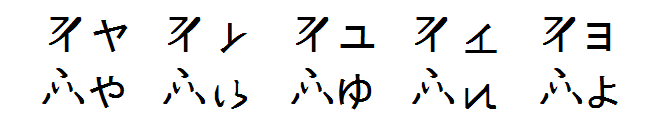 横力み舌化有声両唇接近音