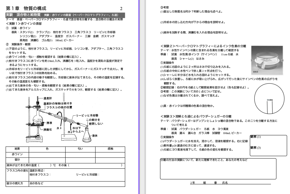 生徒実験 分離と精製 蒸留 ペーパークロマトグラフィー ろ過 高校化学の教材 分子と結晶模型の ベンゼン屋 楽天ブログ