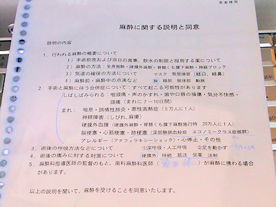 麻酔科説明書兼同意書