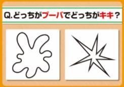 集合的無意識 現実化の場 楽天ブログ