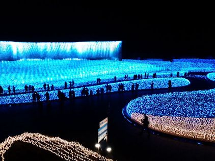ナイアガラの滝