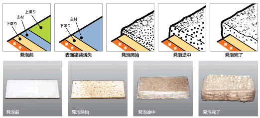 tighca_mechanism.gif