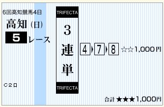 13.08.11高知５Ｒ三連単