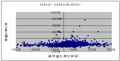 2005.PNG