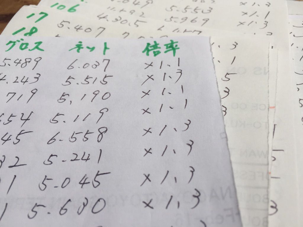 ツムツムデータとりました | ちんぐりの日々 - 楽天ブログ