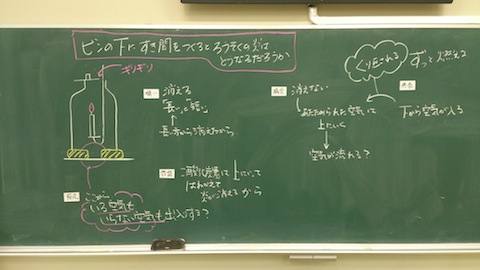 29ページ目の記事一覧 授業研究のあしあと 楽天ブログ