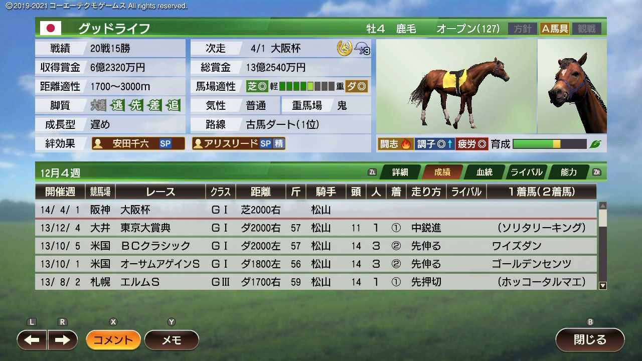 6ページ目の記事一覧 ウィポとmensaとボートレース 楽天ブログ