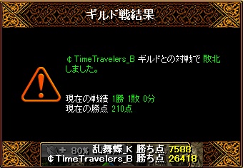 戦績　まぁこうなるわな.jpg