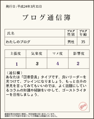 3.30通信簿No.2.png