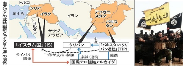 テロ対策ｰ5