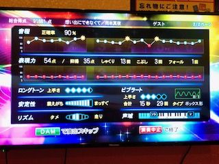 Game Karaoke りりの部屋 楽天ブログ