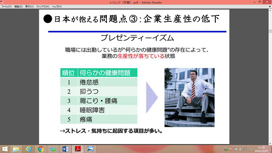 企業生産性の低下.png